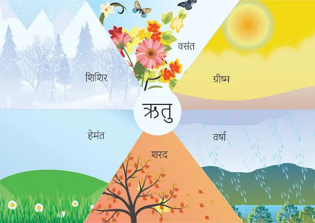 ऋतुचर्या: आयुर्वेद के अनुसार ऋतु-आधारित जीवनशैली