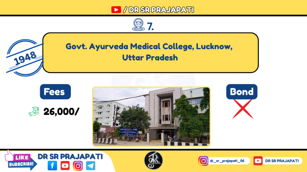 State Ayurvedic College Lucknow