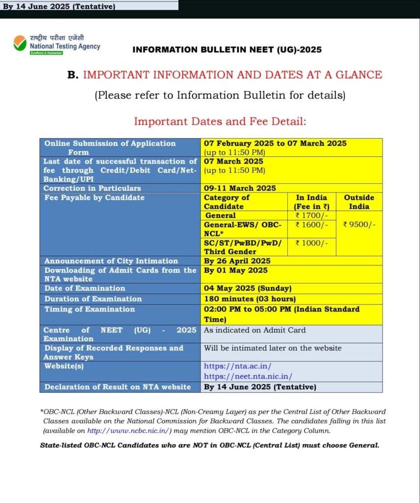 NEET 2025 EXAM RESULT