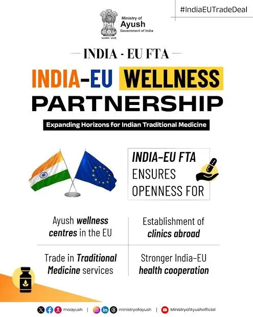 state Ayush Counselling